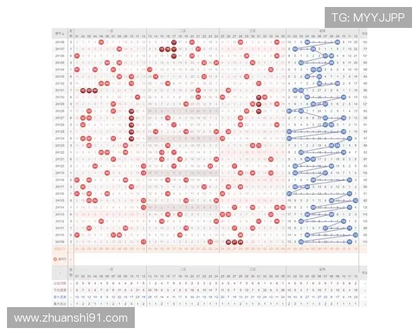 北京蛋蛋28最新开奖结果查询与历史数据分析