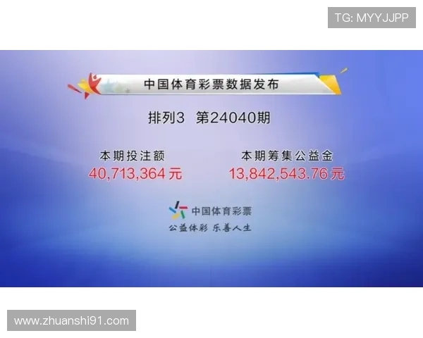 大乐透开奖号码是几号开机直播现场