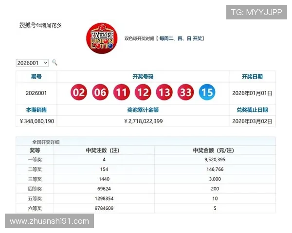 第40期双色球开奖结果揭晓：大奖花落谁家？